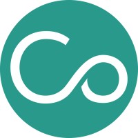 Coperama